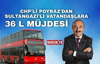 CHP'li Poyraz'dan Sultangazi'li vatandaşlara...